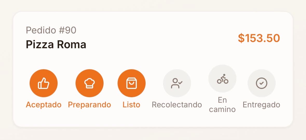 Sigue tu pedido en tiempo real